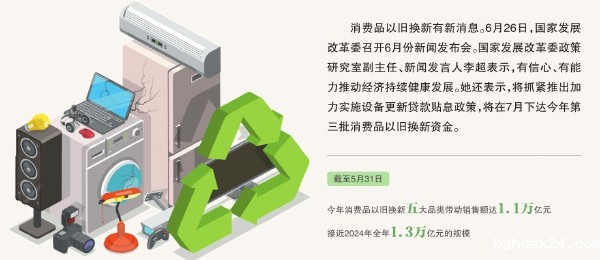 新一批消费品以旧换新资金将于7月下达